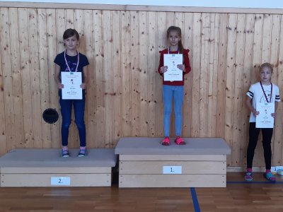 Sportovní soutěže 2022/2023